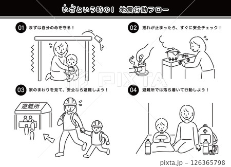 地震がきたときの行動フロー（家族）グレー 126365798