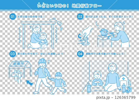 地震發生時的行動流程(家庭)藍色 地震發生時的行動流程(家庭)藍色 126365799