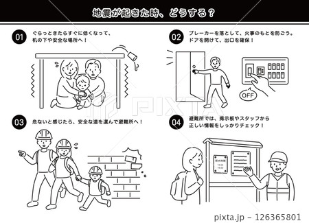地震が起きた時の行動（3人家族）グレー 126365801