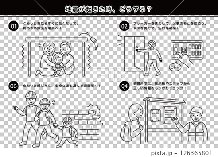 地震發生時該怎麼辦（一家三口）灰色 126365801