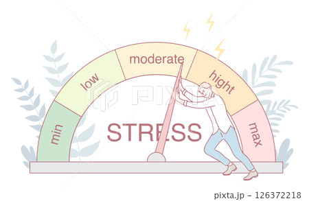 Stress Level Gauge A Tool for Balancing Your Emotions and Enhancing Your Wellbeing 126372218