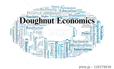 Doughnut Economics Word Cloud. Key Concepts for Sustainable Economic Frameworks Doughnut Economics Word Cloud. Key Concepts for Sustainable Economic Frameworks 126378636