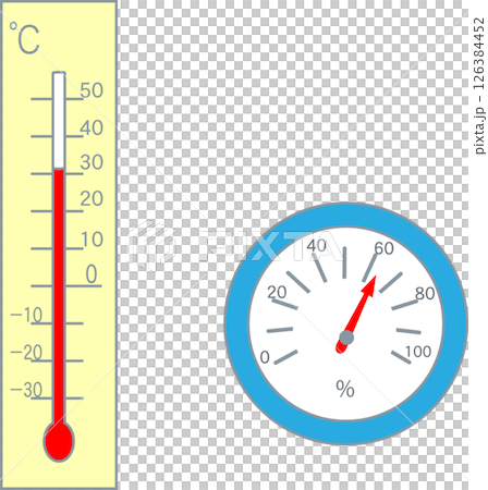 溫度計和濕度計插圖(夏季) 溫度計和濕度計插圖(夏季) 126384452
