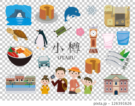 北海道小樽市觀光美食插圖 北海道小樽市觀光美食插圖 126391626