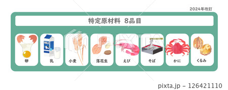 食物アレルギー表示　2024年改訂　特定原材料8品目　手描き風イラスト 126421110