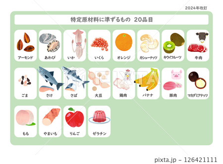 食物アレルギー表示 2024年改訂 特定原材料に準ずる20品目 手描き風