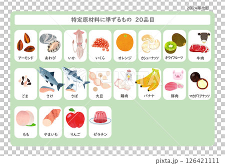 akoアレルギー食品大前星２０ 食物アレルギー表示 2024年改訂 特定原材料に準ずる20品目 手描き風