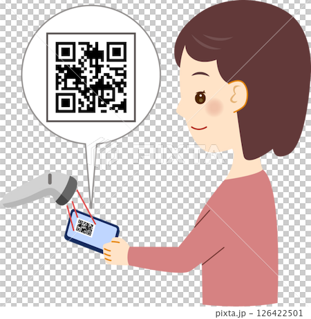 女人做條碼付款 126422501