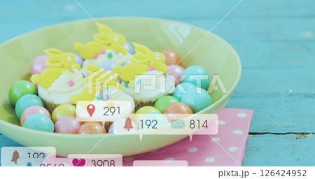Social media engagement image over colorful Easter-themed cupcakes and candies in bowl Social media engagement image over colorful Easter-themed cupcakes and candies in bowl 126424952