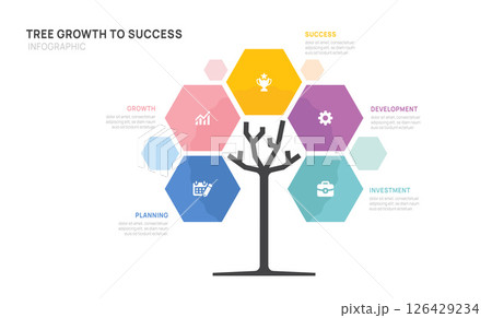 Geometric Tree of Success business infographic growth strategy steps, timeline template. Geometric Tree of Success business infographic growth strategy steps, timeline template. 126429234