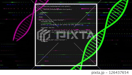 HTML code snippet over DNA strand image with colorful lines HTML code snippet over DNA strand image with colorful lines 126437654