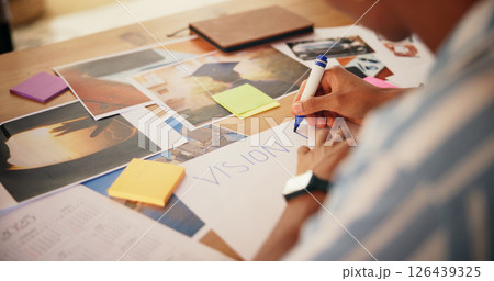 Hands, person and creation of vision board in home with writing goals, planning process and manifestation. Poster, pictures and sticky notes for dream ideas, progress tracking or personal development Hands, person and creation of vision board in home with writing goals, planning process and manifestation. Poster, pictures and sticky notes for dream ideas, progress tracking or personal development 126439325