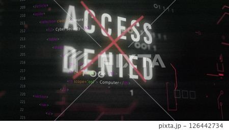 Access Denied text image over computer code and binary numbers Access Denied text image over computer code and binary numbers 126442734