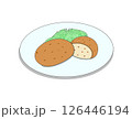 コロッケとキャベツ 126446194