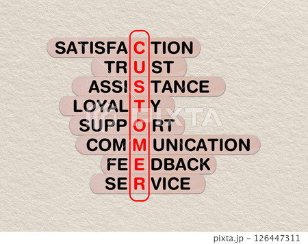 concept word customer, crossword written on wooden stick, business customer concept with copy space 126447311