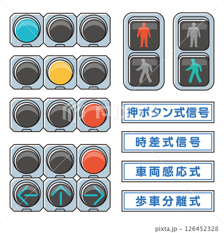 信号機セット 信号機セット 126452328