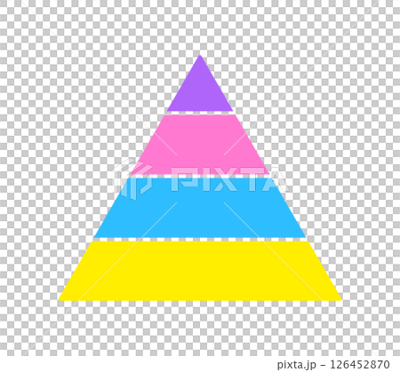 四分割した三角形の図形 -ピラミッド型の シンプルでポップな4色のインフォグラフィックのテンプレート 四分割した三角形の図形 -ピラミッド型の シンプルでポップな4色のインフォグラフィックのテンプレート 126452870