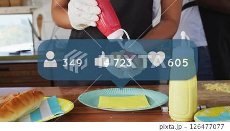 Squeezing ketchup onto food, social media likes and followers image over scene 126477077