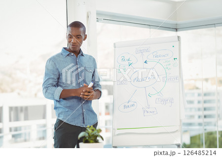 Business professional presenting marketing strategy on flip chart in modern office Business professional presenting marketing strategy on flip chart in modern office 126485214