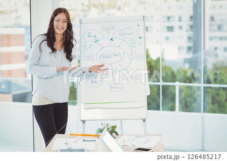 Businesswoman presenting marketing strategy on flip chart in modern office Businesswoman presenting marketing strategy on flip chart in modern office 126485217