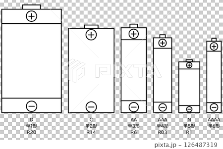 乾電池(単1形から単6形)のシンプルな線画アイコン 乾電池(単1形から単6形)のシンプルな線画アイコン 126487319