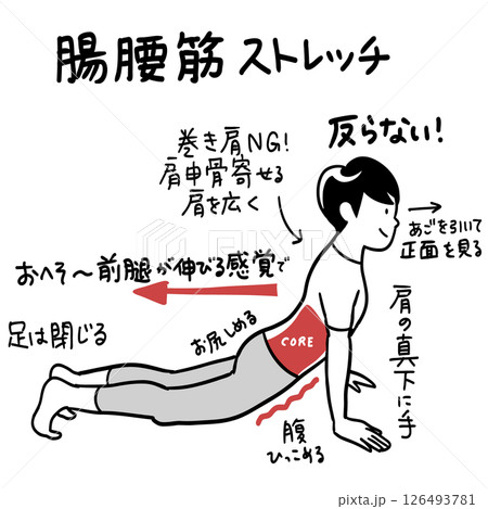 腸腰筋を伸ばすトレーニング 126493781