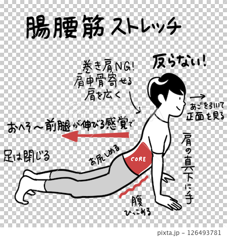 腸腰筋を伸ばすトレーニング 126493781