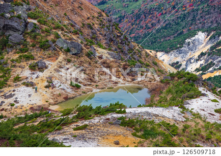 安達太良山・船明神山稜線の池と登山者 安達太良山・船明神山稜線の池と登山者 126509718