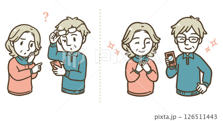 スマートフォンに困惑する高齢者と解決して安心するシニア夫婦のイラストセット スマートフォンに困惑する高齢者と解決して安心するシニア夫婦のイラストセット 126511443