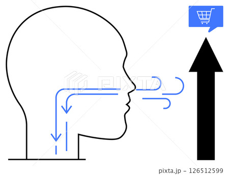 Human head profile breathing with inward and outward arrows, black upward arrow towards shopping cart icon. Ideal for health, commerce, user experience, psychology, technology, marketing, navigation 126512599