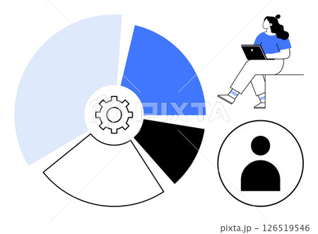 Businesswoman sitting with laptop analyzing pie chart. Gear symbol indicating productivity. Person icon representing user or customer. Ideal for data analysis, business strategy, productivity Businesswoman sitting with laptop analyzing pie chart. Gear symbol indicating productivity. Person icon representing user or customer. Ideal for data analysis, business strategy, productivity 126519546