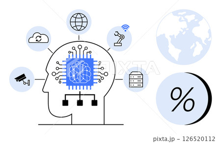Human head silhouette with AI chip connected to globes, cloud storage, robotic arm, server, and security camera. Ideal for AI, technology, data, innovation, cybersecurity, automation, global impact 126520112