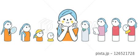 自分はどうやって大きくなってきてこれからどう成長するのかな　教育にも使えるストックイラスト素材 126521728