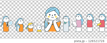 自分はどうやって大きくなってきてこれからどう成長するのかな　教育にも使えるストックイラスト素材 126521728