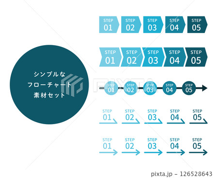 シンプルなフローチャート素材セット　グラデーション 126528643