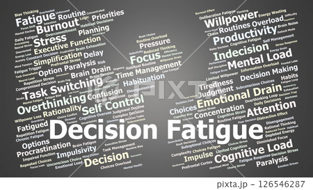 Decision Fatigue Word Cloud. Mental exhaustion and self-control loss from daily choices 126546287