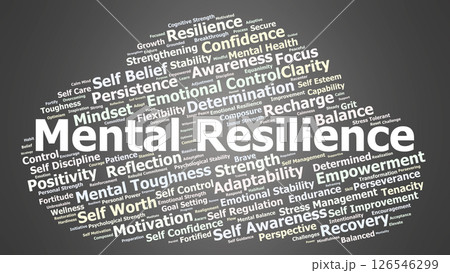 Mental Resilience Word Cloud. Key concepts of emotional strength and psychological endurance 126546299
