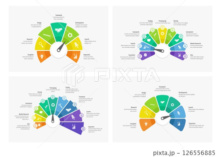 Gauge diagram infographic templates. Speedometer style business infographics with process stages and indicator pointer. Diagram, flowchart segmented meter. Vector dashboards 126556885