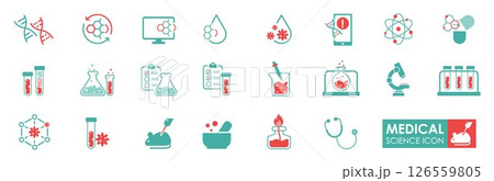 Medical science solid icon set, simple minimalist vector illustration template icon graphic design. The set includes Chemistry science formulas and experiment 126559805
