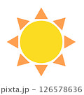 シンプルな太陽 シンプルな太陽 126578636