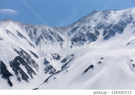 立山連峰と春の雪景色 126592513