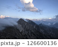 Panoramic view Freyungen mountains  from Nordlinger hut on Karwendel Hohenweg, Austria 126600136