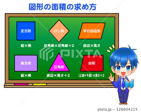 黒板で図形の面積の求め方の説明をする高校生の図解イラスト素材 黒板で図形の面積の求め方の説明をする高校生の図解イラスト素材 126604215