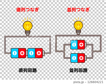 電池と電球の直列つなぎと並列つなぎの図解イラスト素材 電池と電球の直列つなぎと並列つなぎの図解イラスト素材 126604221