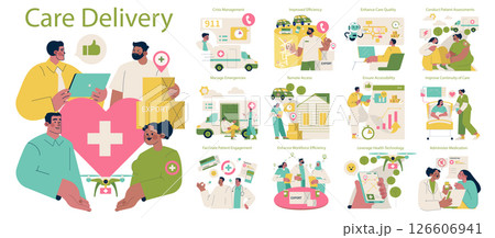 Vector illustration highlighting key concepts in healthcare delivery, including crisis management, patient assessments, efficiency, remote access, and care continuity. Emphasizes teamwork and 126606941