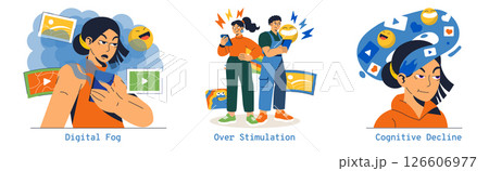 Brain rot represents how excessive digital engagement leads to cognitive fatigue and overwhelm. The effects range from digital fog to cognitive decline, illustrating modern mental challenges in a tech Brain rot represents how excessive digital engagement leads to cognitive fatigue and overwhelm. The effects range from digital fog to cognitive decline, illustrating modern mental challenges in a tech 126606977