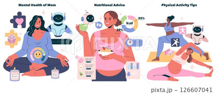 AI Pregnancy Counselor focuses on mental health, nutritional guidance, and physical activity for expectant mothers. Offers insights into well-being, balanced diets, and fitness routines. Vector AI Pregnancy Counselor focuses on mental health, nutritional guidance, and physical activity for expectant mothers. Offers insights into well-being, balanced diets, and fitness routines. Vector 126607041