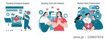 International Nurses Day celebration highlights the vital roles nurses play in healthcare. It focuses on emotional support, patient trust, and teamwork among medical professionals to improve care and 126607054