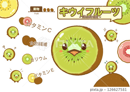 かわいいキウイフルーツのキャラクターと栄養素紹介 126627581