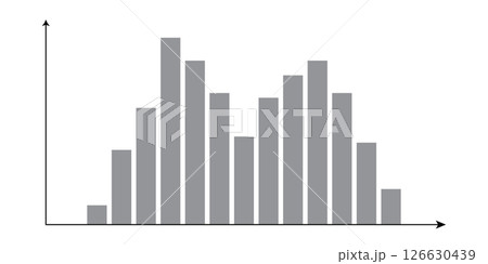 Asymmetric distribution graph on Cartesian x y coordinate system in two dimensions on white paper with different columns height 126630439